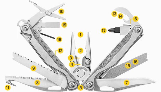 Leatherman Multi-Tool Charge+ TTi 19 Tools - Cadetshop