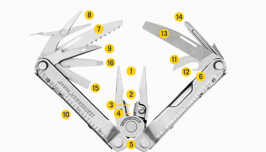 Leatherman Multi-Tool Rebar Industrial Knifeless 16 Tools - Cadetshop