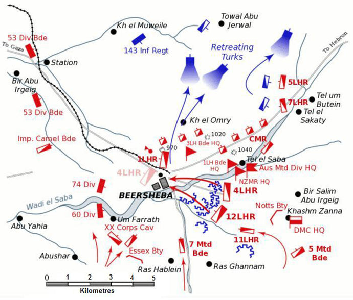 Military Formation Tactics