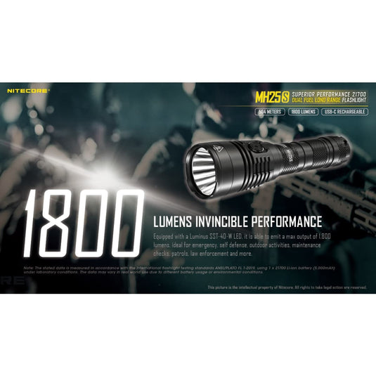 Nitecore MH25S 1800 Lumen Kit - Cadetshop