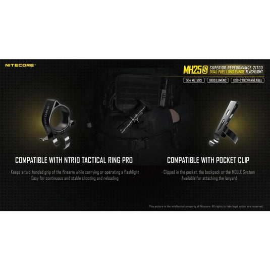 Nitecore MH25S 1800 Lumen Kit - Cadetshop