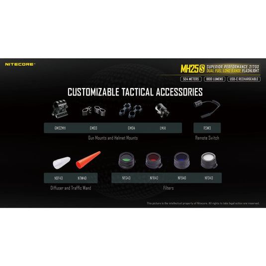 Nitecore MH25S 1800 Lumen Kit - Cadetshop