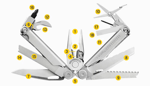 Load image into Gallery viewer, Leatherman Multi-Tool Wave+ 18 Tools - Cadetshop
