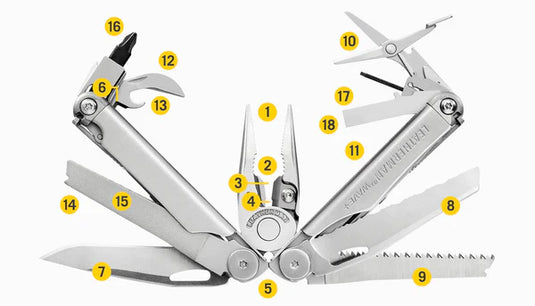 Leatherman Multi-Tool Wave+ 18 Tools - Cadetshop