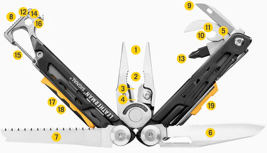 Leatherman Multi-Tool Signal 19 Tools - Cadetshop