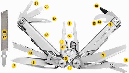 Leatherman Multi-Tool Surge 21 Tools - Cadetshop